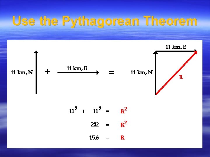 Use the Pythagorean Theorem 