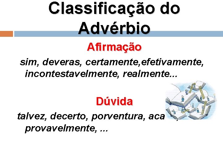 Classificação do Advérbio Afirmação sim, deveras, certamente, efetivamente, incontestavelmente, realmente. . . Dúvida talvez,