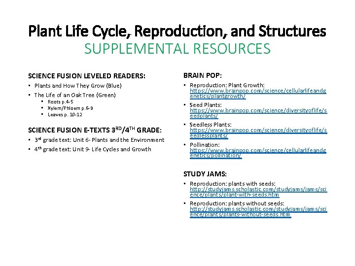 Plant Life Cycle, Reproduction, and Structures SUPPLEMENTAL RESOURCES SCIENCE FUSION LEVELED READERS: BRAIN POP: