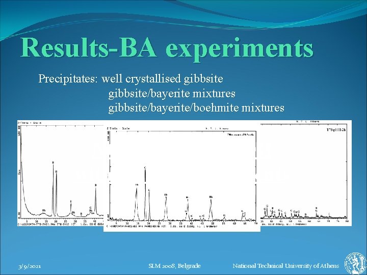 Results-BA experiments Precipitates: well crystallised gibbsite/bayerite mixtures gibbsite/bayerite/boehmite mixtures NO PURE γ-Al. OOH with