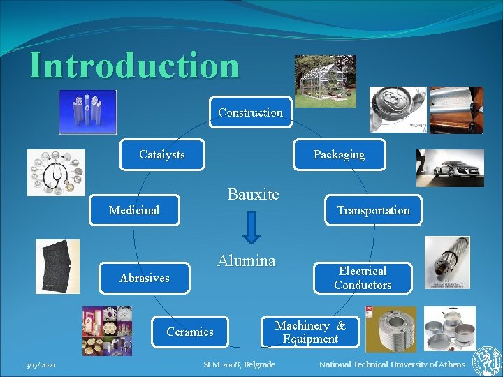 Introduction Construction Catalysts Packaging Bauxite Medicinal Alumina Abrasives Ceramics 3/9/2021 Transportation Electrical Conductors Machinery