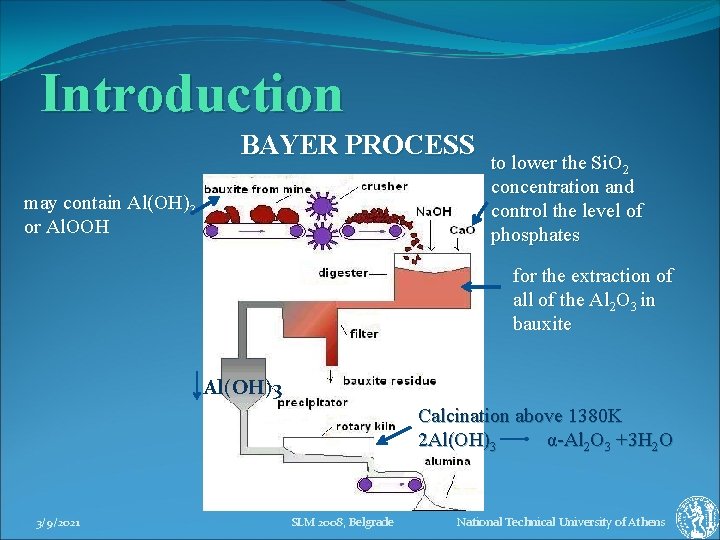 Introduction BAYER PROCESS may contain Al(OH)3 or Al. OOH to lower the Si. O