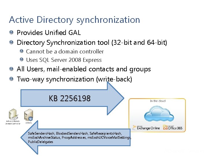 Active Directory synchronization Provides Unified GAL Directory Synchronization tool (32 -bit and 64 -bit) Active Directory synchronization Provides Unified GAL Directory Synchronization tool (32 -bit and 64 -bit)