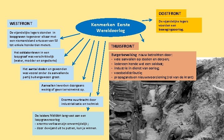 OOSTFRONT WESTFRONT Kenmerken Eerste Wereldoorlog De vijandelijke legers stonden in loopgraven tegenover elkaar met