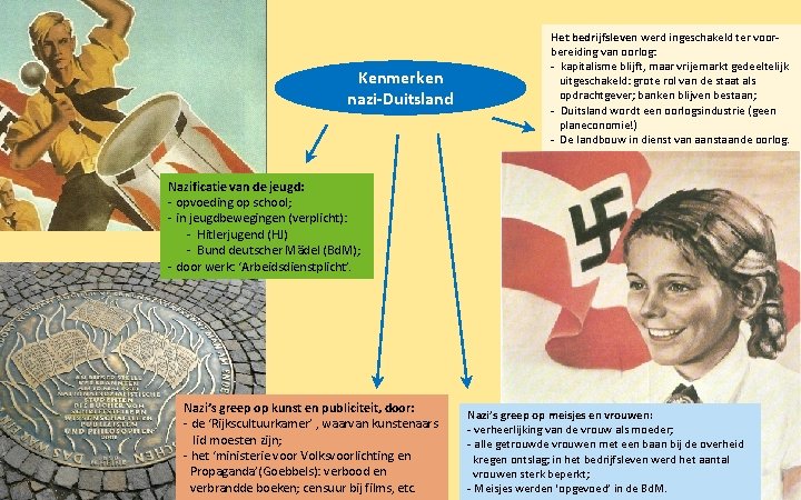 Kenmerken nazi-Duitsland Het bedrijfsleven werd ingeschakeld ter voorbereiding van oorlog: - kapitalisme blijft, maar