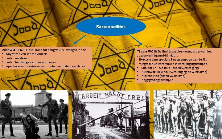 Rassenpolitiek Vóór WO II : De Duitse Joden tot emigratie te dwingen, door: •