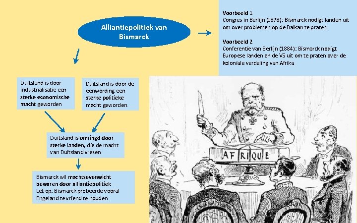 Alliantiepolitiek van Bismarck Duitsland is door industrialisatie een sterke economische macht geworden Duitsland is