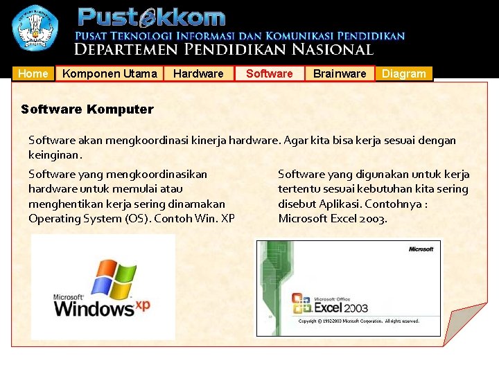 Home Komponen Utama Hardware Software Brainware Diagram Software Komputer Software akan mengkoordinasi kinerja hardware.