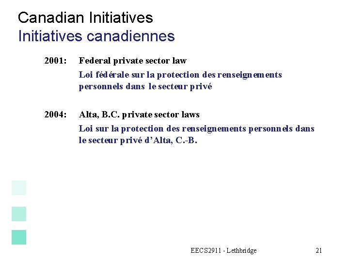 Canadian Initiatives canadiennes 2001: Federal private sector law Loi fédérale sur la protection des
