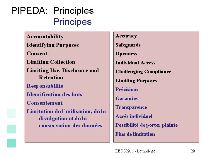 PIPEDA: Principles Principes Accountability Identifying Purposes Consent Limiting Collection Limiting Use, Disclosure and Retention