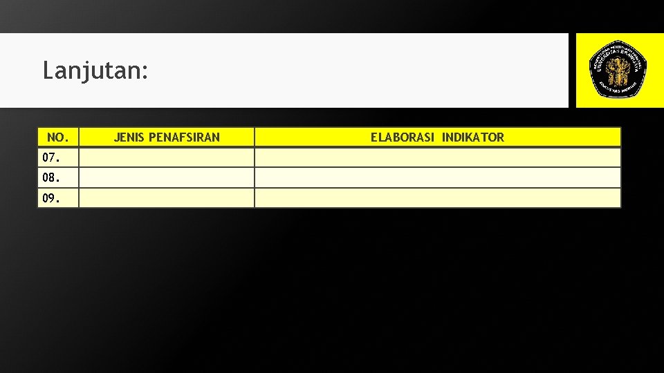 Lanjutan: NO. 07. 08. 09. JENIS PENAFSIRAN ELABORASI INDIKATOR 