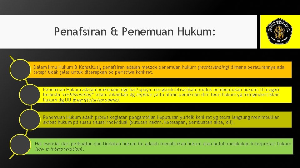 Penafsiran & Penemuan Hukum: Dalam Ilmu Hukum & Konstitusi, penafsiran adalah metode penemuan hukum