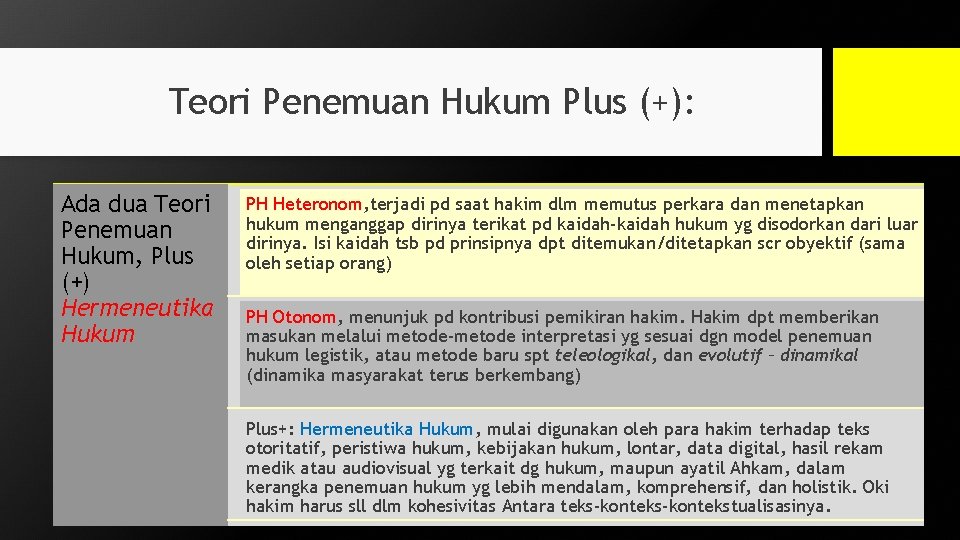 Teori Penemuan Hukum Plus (+): Ada dua Teori Penemuan Hukum, Plus (+) Hermeneutika Hukum