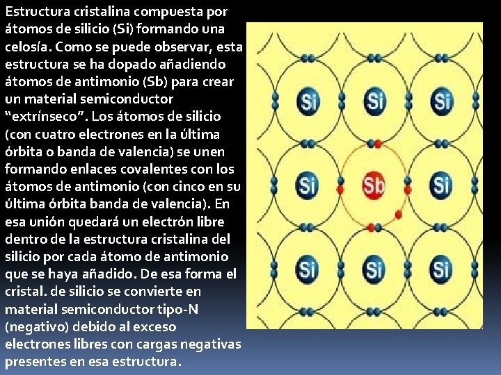 Estructura cristalina compuesta por átomos de silicio (Si) formando una celosía. Como se puede Estructura cristalina compuesta por átomos de silicio (Si) formando una celosía. Como se puede