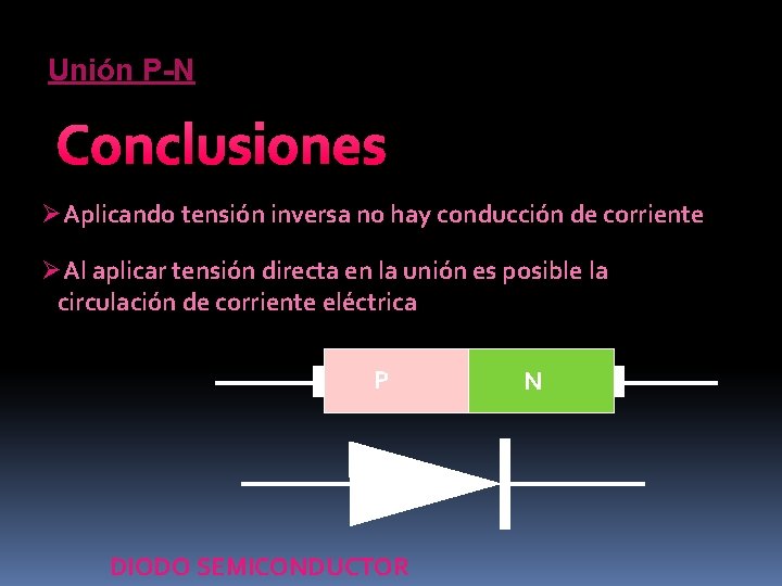 Unión P-N Conclusiones ØAplicando tensión inversa no hay conducción de corriente ØAl aplicar tensión