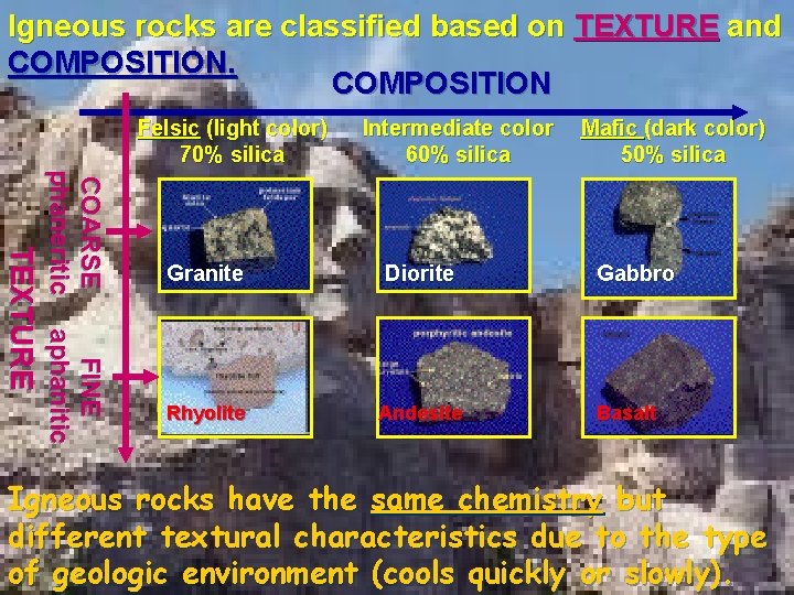 Igneous rocks arerocks classified based on TEXTURE and How are igneous classified? COMPOSITION. • Igneous rocks arerocks classified based on TEXTURE and How are igneous classified? COMPOSITION. •