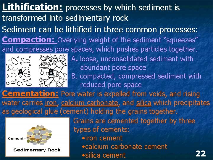 Lithification: processes by which sediment is transformed into sedimentary rock Sediment can be lithified Lithification: processes by which sediment is transformed into sedimentary rock Sediment can be lithified