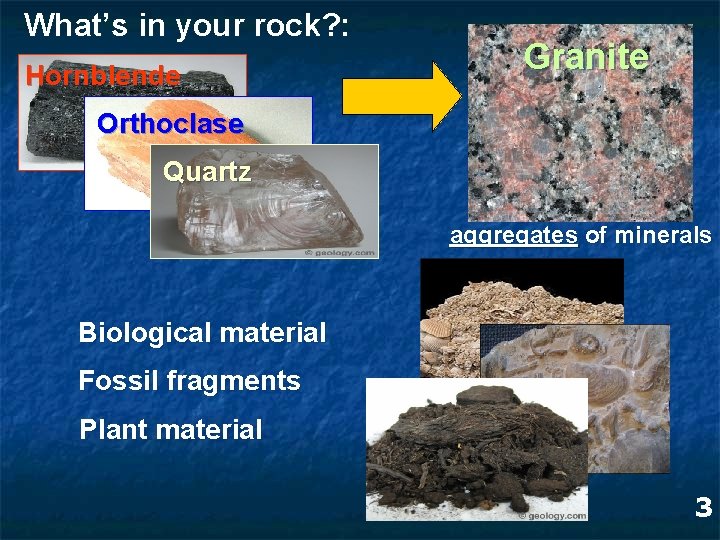 What’s in your rock? : Hornblende Granite Orthoclase Quartz aggregates of minerals Biological material What’s in your rock? : Hornblende Granite Orthoclase Quartz aggregates of minerals Biological material