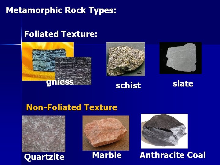 Metamorphic Rock Types: Foliated Texture: gniess schist slate Non-Foliated Texture Quartzite Marble Anthracite Coal Metamorphic Rock Types: Foliated Texture: gniess schist slate Non-Foliated Texture Quartzite Marble Anthracite Coal