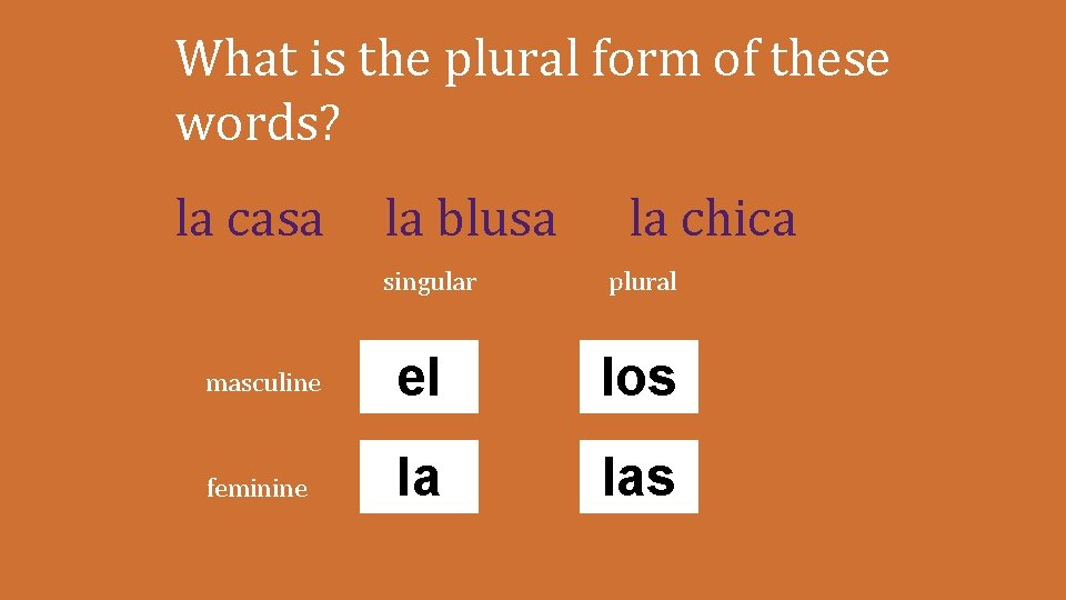 What is the plural form of these words? la casa la blusa singular la