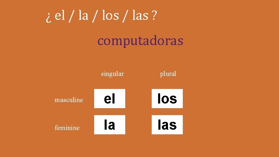 ¿ el / la / los / las ? computadoras singular plural masculine el