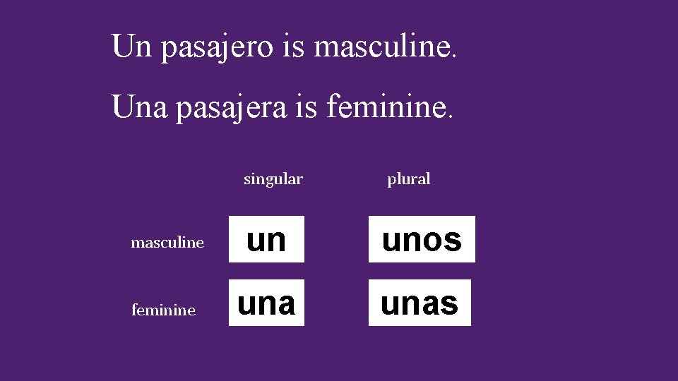 Un pasajero is masculine. Una pasajera is feminine. singular plural masculine un unos feminine Un pasajero is masculine. Una pasajera is feminine. singular plural masculine un unos feminine