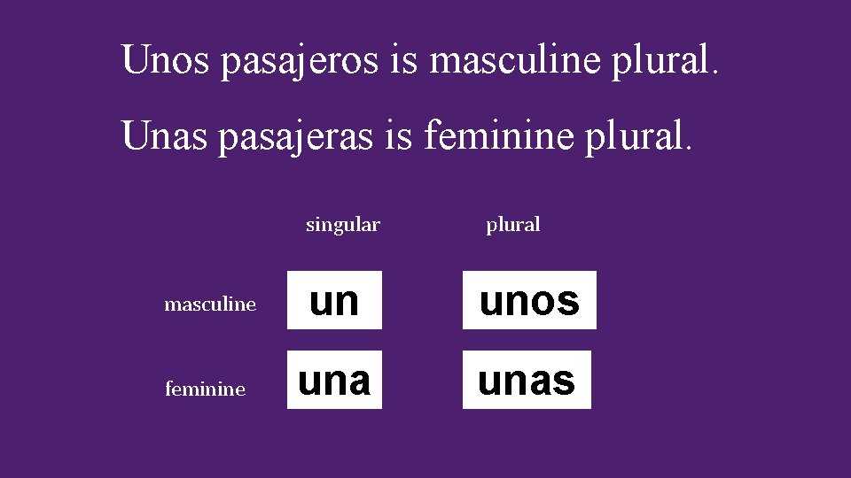Unos pasajeros is masculine plural. Unas pasajeras is feminine plural. singular plural masculine un Unos pasajeros is masculine plural. Unas pasajeras is feminine plural. singular plural masculine un