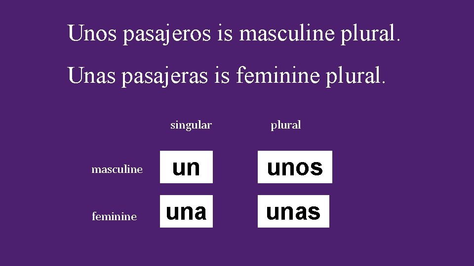 Unos pasajeros is masculine plural. Unas pasajeras is feminine plural. singular plural masculine un