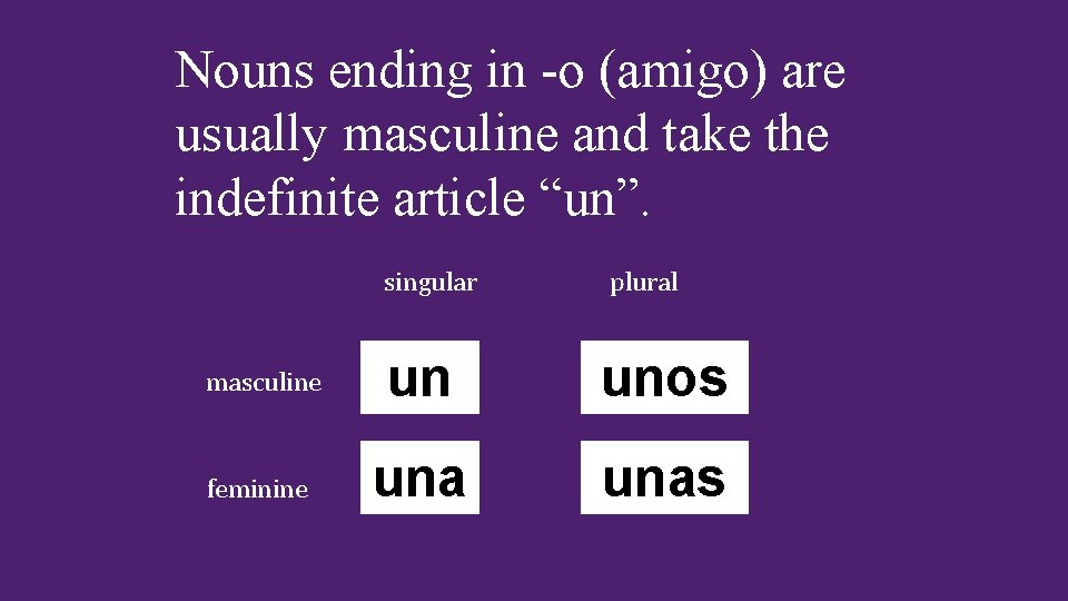 Nouns ending in -o (amigo) are usually masculine and take the indefinite article “un”. Nouns ending in -o (amigo) are usually masculine and take the indefinite article “un”.