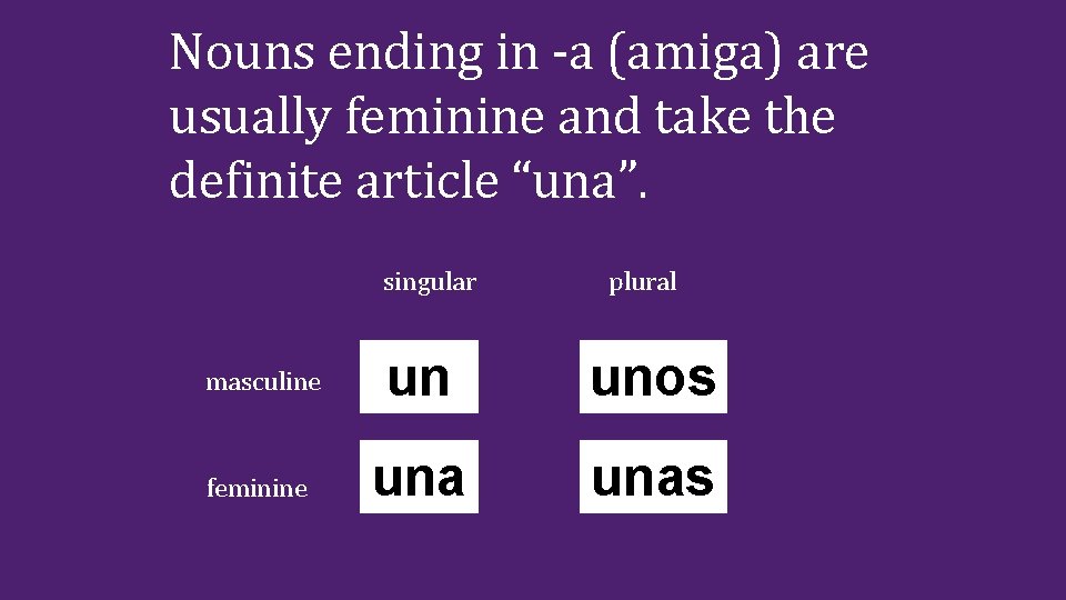 Nouns ending in -a (amiga) are usually feminine and take the definite article “una”. Nouns ending in -a (amiga) are usually feminine and take the definite article “una”.