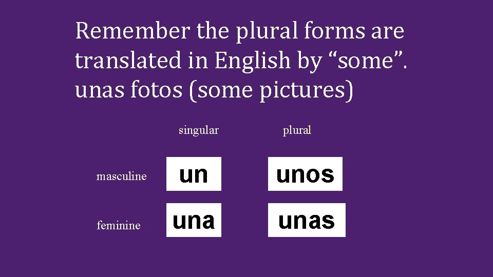 Remember the plural forms are translated in English by “some”. unas fotos (some pictures) Remember the plural forms are translated in English by “some”. unas fotos (some pictures)