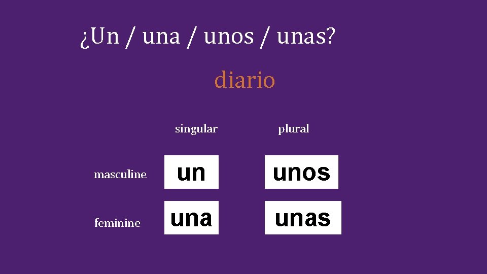 ¿Un / una / unos / unas? diario singular plural masculine un unos feminine