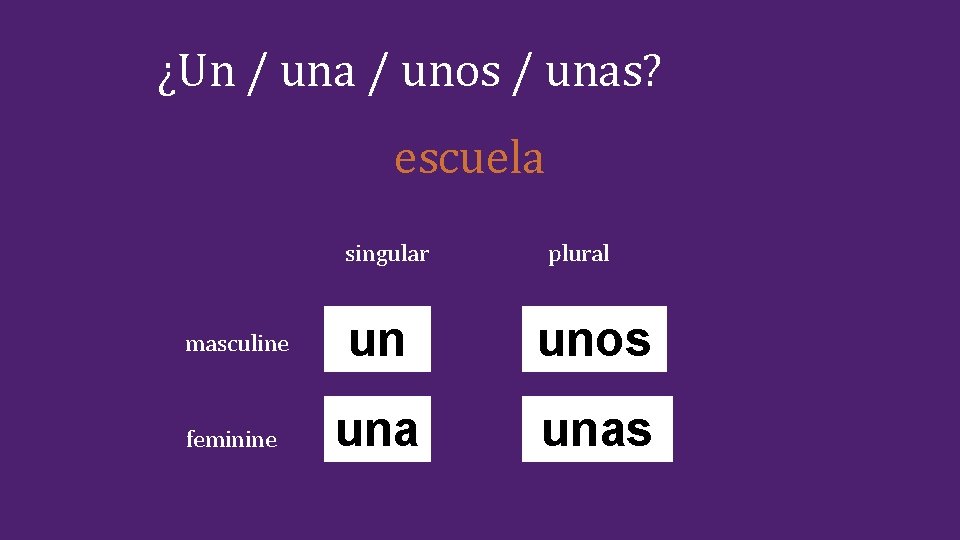 ¿Un / una / unos / unas? escuela singular plural masculine un unos feminine ¿Un / una / unos / unas? escuela singular plural masculine un unos feminine
