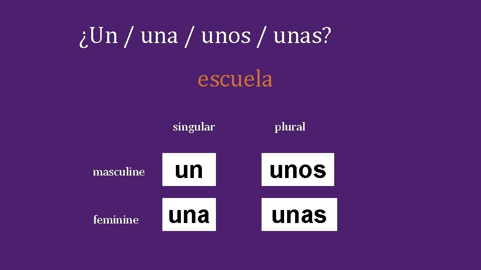 ¿Un / una / unos / unas? escuela singular plural masculine un unos feminine