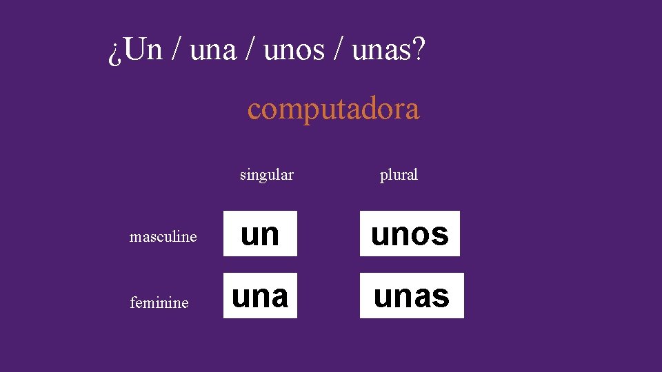 ¿Un / una / unos / unas? computadora singular plural masculine un unos feminine ¿Un / una / unos / unas? computadora singular plural masculine un unos feminine