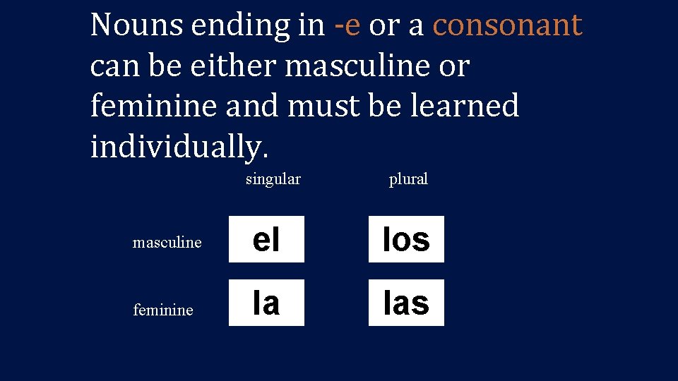 Nouns ending in -e or a consonant can be either masculine or feminine and