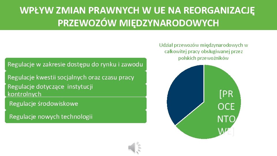 WPŁYW ZMIAN PRAWNYCH W UE NA REORGANIZACJĘ PRZEWOZÓW MIĘDZYNARODOWYCH Regulacje w zakresie dostępu do