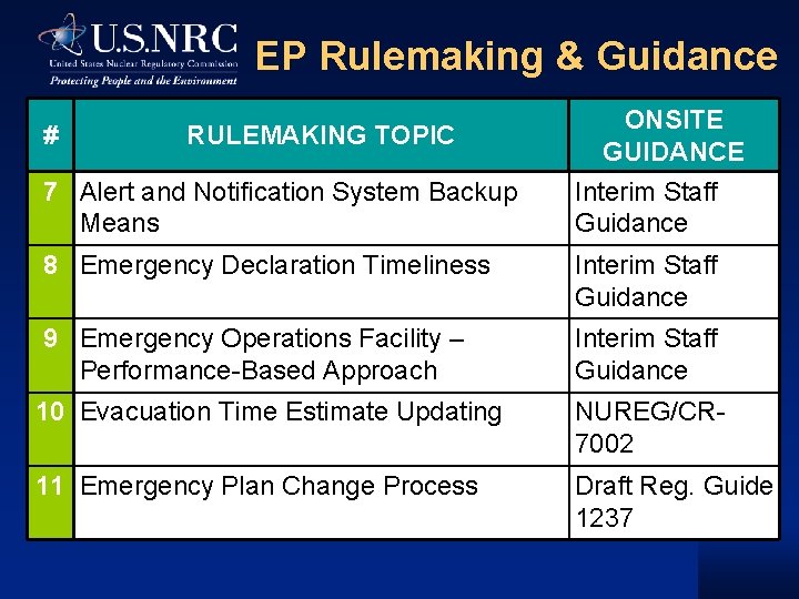 EP Rulemaking & Guidance # RULEMAKING TOPIC 7 Alert and Notification System Backup Means