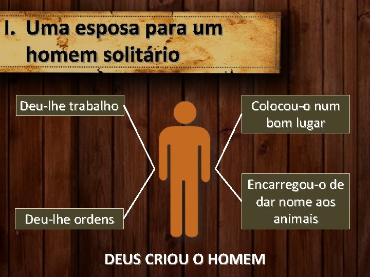 I. Uma esposa para um homem solitário Deu-lhe trabalho Deu-lhe ordens Colocou-o num bom