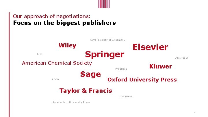 Our approach of negotiations: Focus on the biggest publishers Royal Society of Chemistry Wiley
