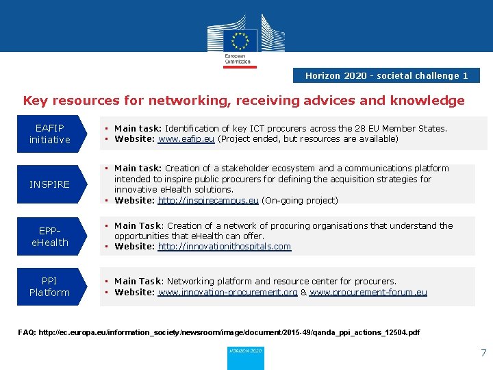 Horizon 2020 - societal challenge 1 Key resources for networking, receiving advices and knowledge