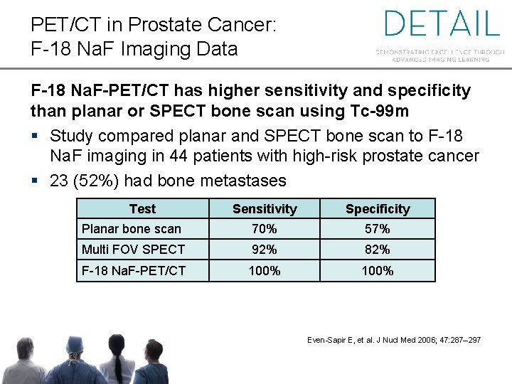 PET/CT in Prostate Cancer: F-18 Na. F Imaging Data F-18 Na. F-PET/CT has higher