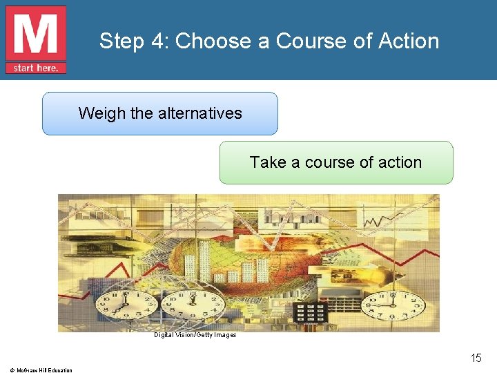 Step 4: Choose a Course of Action Weigh the alternatives Take a course of