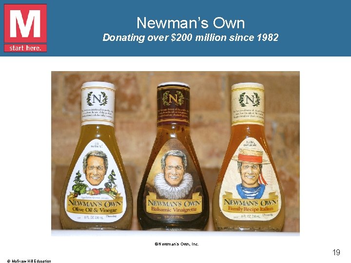 Newman’s Own Donating over $200 million since 1982 ©Newman’s Own, Inc. 19 © Mc.