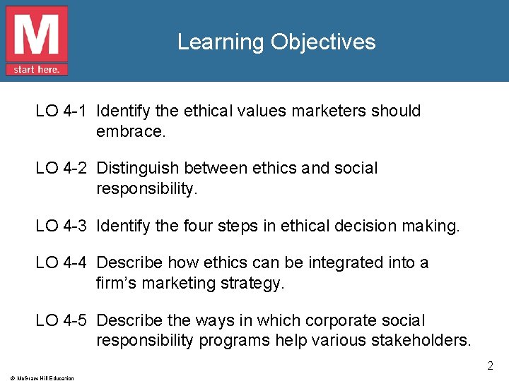 Learning Objectives LO 4 -1 Identify the ethical values marketers should embrace. LO 4