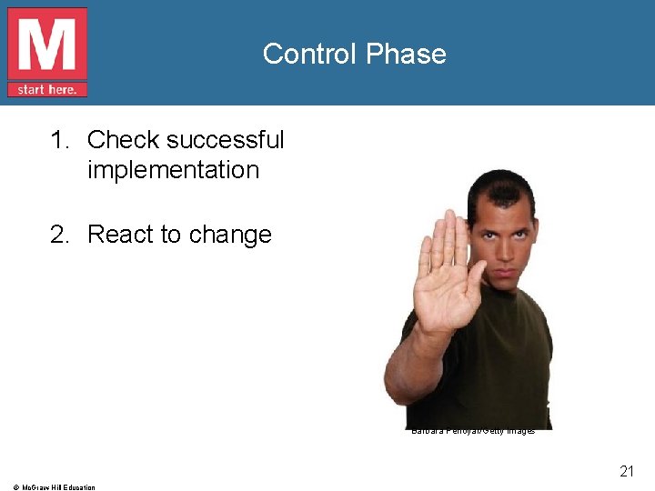 Control Phase 1. Check successful implementation 2. React to change Barbara Penoyar/Getty Images 21