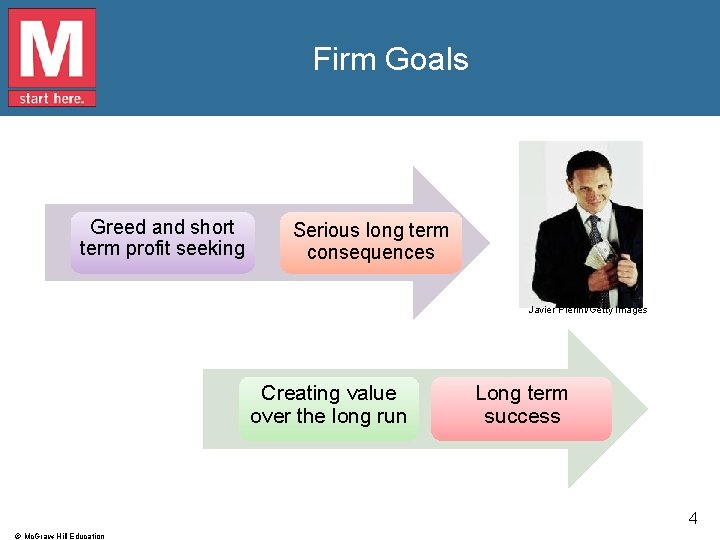 Firm Goals Greed and short term profit seeking Serious long term consequences Javier Pierini/Getty