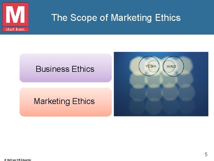 The Scope of Marketing Ethics Business Ethics Marketing Ethics 5 © Mc. Graw-Hill Education