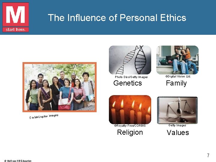The Influence of Personal Ethics Photo Disc/Getty Images Genetics ©Digital Vision Ltd. Family r