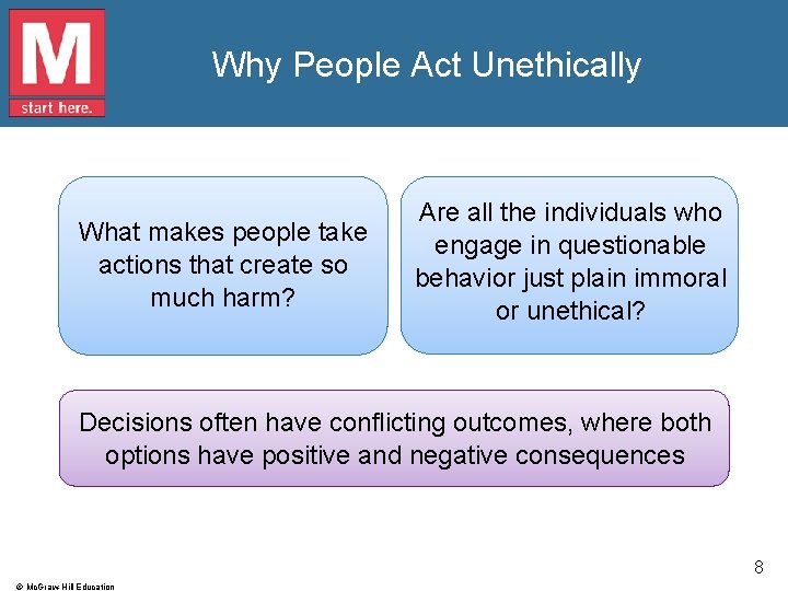 Why People Act Unethically What makes people take actions that create so much harm?
